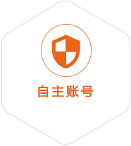 国营畅好农场到克罗地亚国际快递